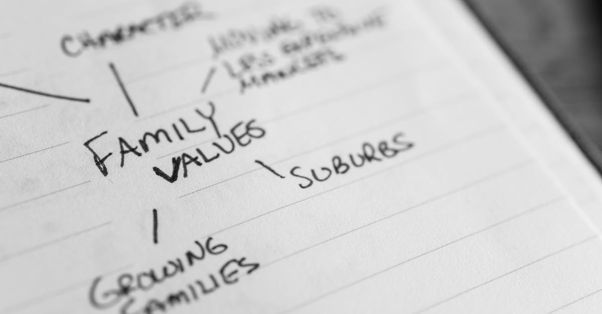 close up of handwritten notes exploring family values and related ideas