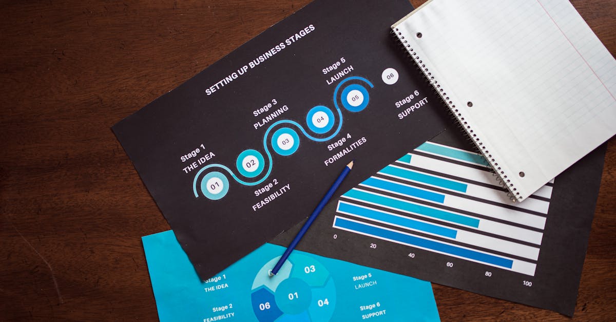 top view of business planning charts and notebook on a wooden desk 3