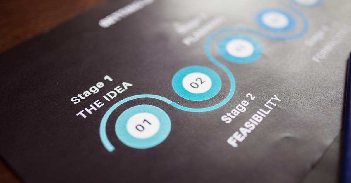 close up image of a business strategy chart on paper showing stages and feasibility 1
