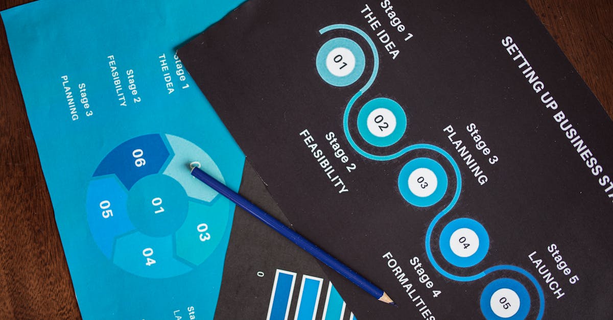 top view of business strategy charts and diagrams highlighting stages and steps